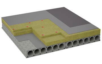 considerations of Allensford flat roofing insulation